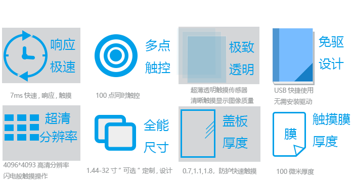 万豪娱乐官网触摸屏