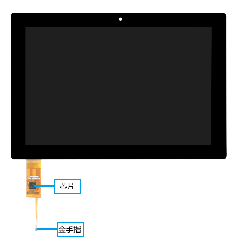 万豪娱乐·(中国游)有限公司官网